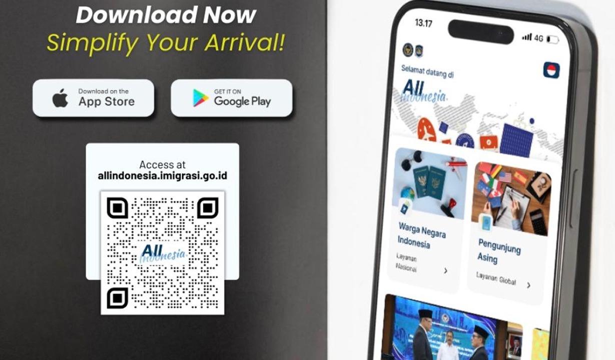 Who needs All Indonesia Digital Arrival Card